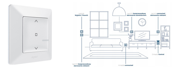 Valena Life with Netatmo łącznik bezprzewodowy rolet biały 752191